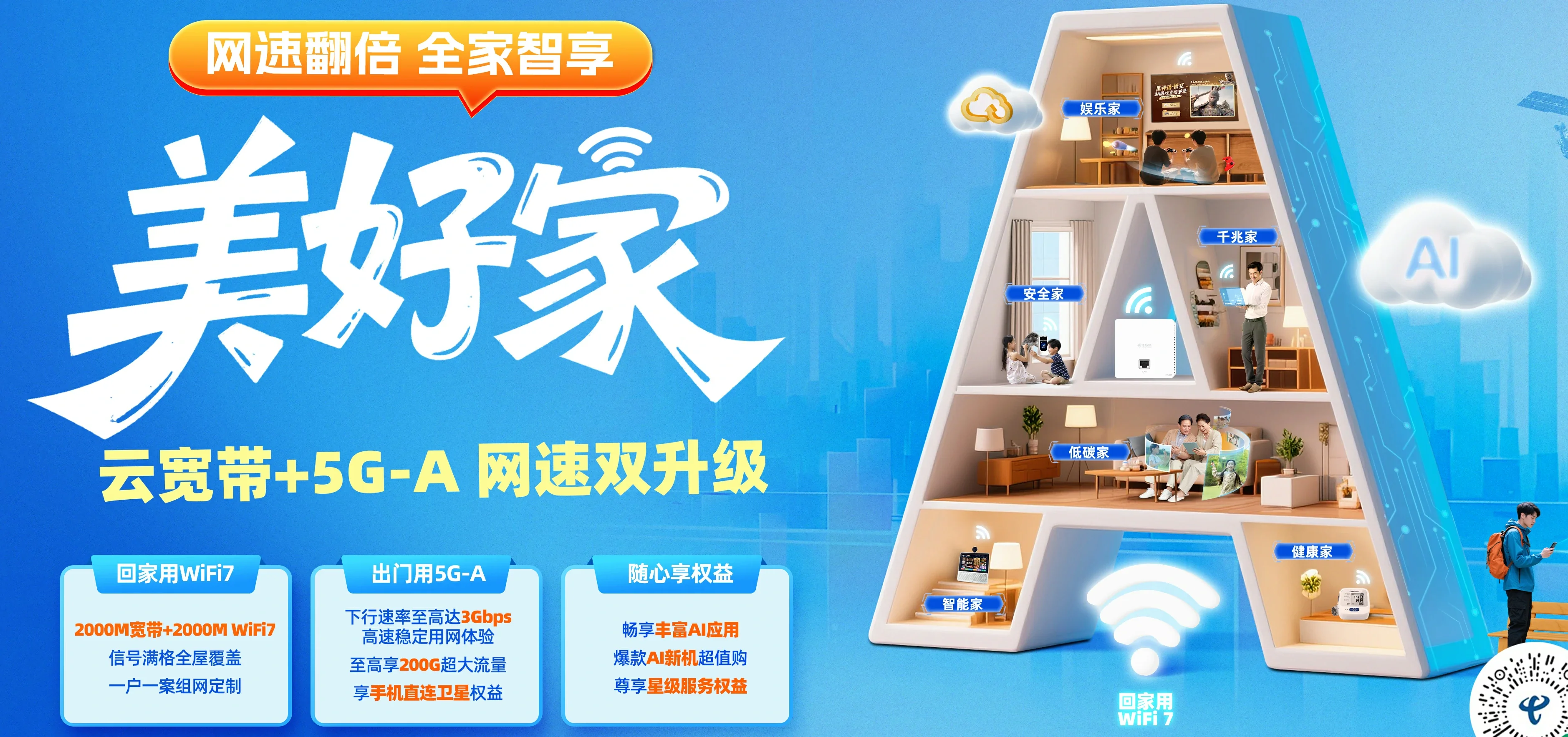 中国电信 铁西区电信宽带 宽带套餐